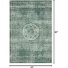 image:imageLoloi Mika MIK11 Ant Ivory IndoorOutdoor Area Rug 53 x 78Green  Mist