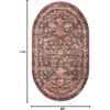 image:imageLoloi Rifle Paper Co Courtyard Collection COU03 Sage 50 x 76 Area Rug feat CloudPileCrimson
