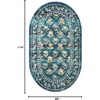 image:imageLoloi Rifle Paper Co Courtyard Collection COU03 Sage 50 x 76 Area Rug feat CloudPileEmerald
