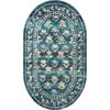 image:imageLoloi Rifle Paper Co Courtyard Collection COU03 Sage 50 x 76 Area Rug feat CloudPileEmerald