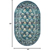 image:imageLoloi Rifle Paper Co Courtyard Collection COU03 Sage 50 x 76 Area Rug feat CloudPileEmerald