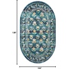 image:imageLoloi Rifle Paper Co Courtyard Collection COU03 Sage 50 x 76 Area Rug feat CloudPileEmerald