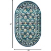 image:imageLoloi Rifle Paper Co Courtyard Collection COU03 Sage 50 x 76 Area Rug feat CloudPileEmerald
