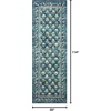 image:imageLoloi Rifle Paper Co Courtyard Collection COU03 Sage 50 x 76 Area Rug feat CloudPileEmerald