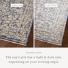 image:imageLoloi Clarisse Collection CLS08 OliveIvory 710 x 102 Fringe Area RugBlue  Beige