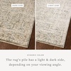 image:imageLoloi Clarisse Collection CLS08 OliveIvory 710 x 102 Fringe Area RugOlive  Ivory