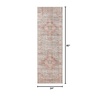 image:imageLoloi Heidi Collection HEI02 SageMulti 60 x 90 Area RugDove  Spice