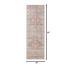 image:imageLoloi Heidi Collection HEI02 SageMulti 60 x 90 Area RugDove  Spice