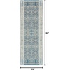 image:imageLoloi Mika Collection MIK01 GreyBlue IndoorOutdoor Area Rug 67 x 94Blue