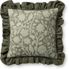 image:imageLoloi Chris Loves Julia Kathleen Collection PCJ0026 Blue 18 x 18 Cover wDown PillowGreen