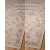 image:imageLoloi Amber Lewis Nella SkyMulti 50 x 76 Accent RugNatural  Multi