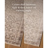 image:imageLoloi Chris Loves Julia Doris BarkSpa 93 x 128 Area RugMushroom  Natural